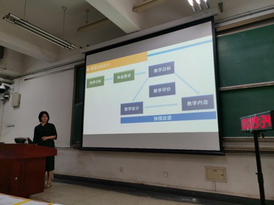 G:\崔丽敏给\新说课答辩\第三部分：优秀教学奖\IMG_20190704_132812_1.jpg